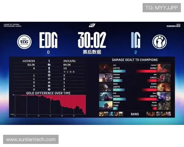 IG与EDG对决揭幕战精彩回顾 两支顶级战队的强强碰撞与策略博弈