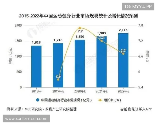 体育运动促进身心健康发展探索与全民健身行动实施策略分析