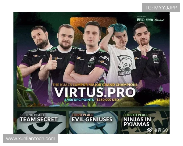 DOTA2心理素质排行榜揭晓V5战队荣登第九位引发热议