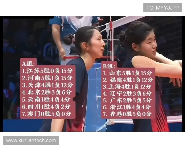 全运会积分榜更新上海排球队以84分稳居第一名