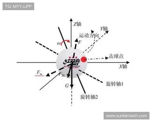 北京乒乓球队的转换打法深度分析与战术应用探讨