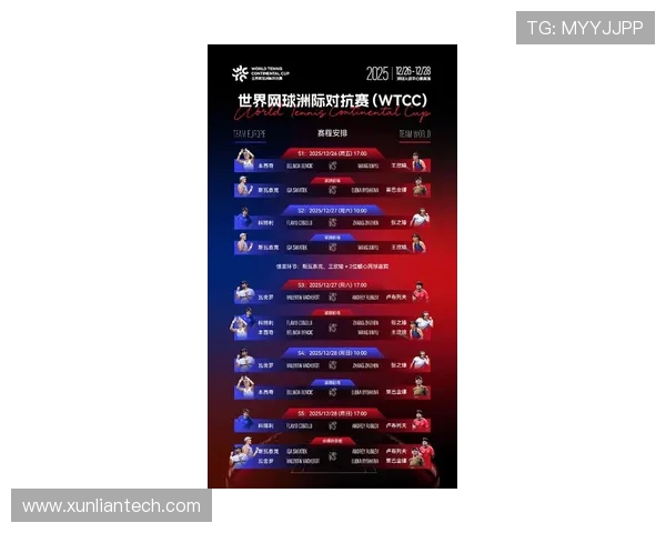 深圳网球队引领最新网球战术TOP10的崛起与变革 深圳网球队引领最新网球战术TOP10的崛起与变革