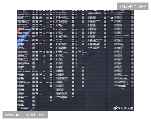 王者荣耀团队协作排行榜揭晓IG战队荣登第十名引发热议 王者荣耀团队协作排行榜揭晓IG战队荣登第十名引发热议