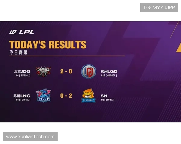 赛后分析：EDG与V5对决中的速度与策略碰撞